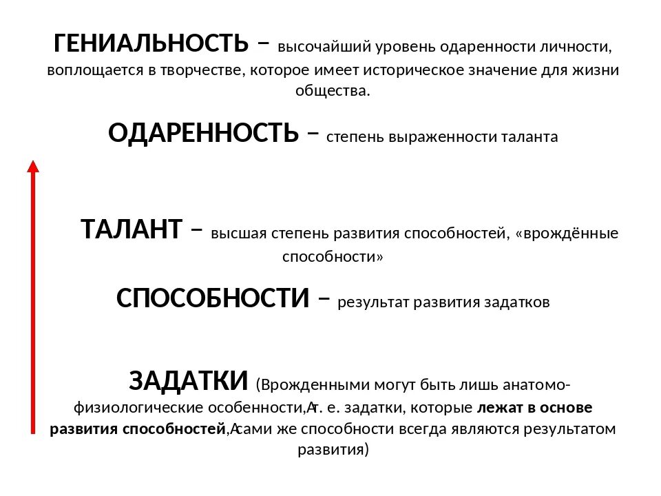 Чем отличается талантливый человек