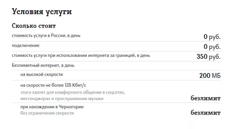 Сколько стоит позвонить с теле2. Теле2 в роуминге Беларусь. Тарифы звонков в Беларусь из России. Звонки из России в Белоруссию тарифы. Тариф звонков в Белоруссию с мобильного.