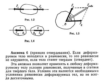 Аксиомы статики техническая механика
