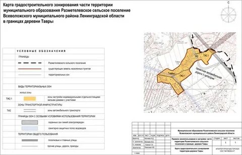 Зонирование ленинградская область