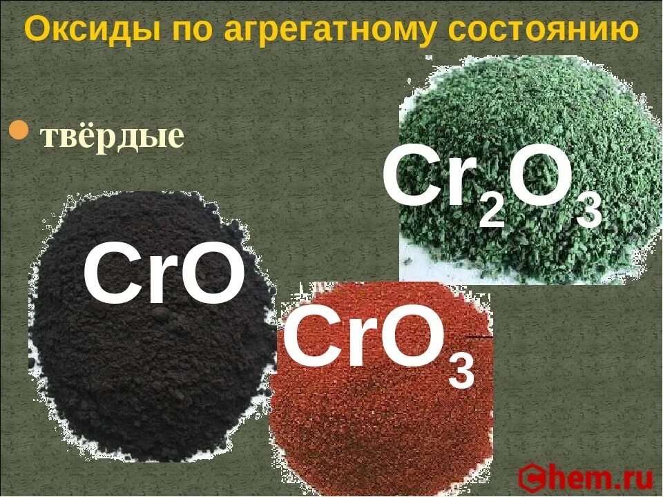 Оксид хрома. Оксид хрома цвет. Оксид хрома 2. Оксид хрома 2 цвет. Назовите оксиды cu2o