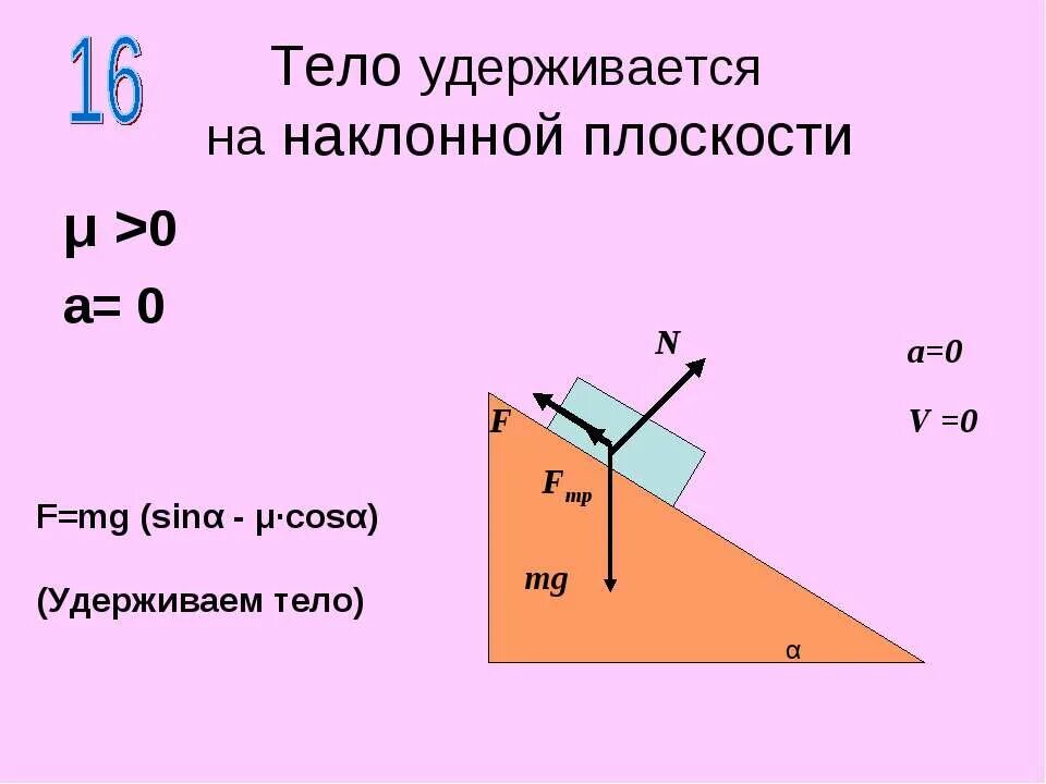 Какая нужна сила для удержания. Движение тела по наклонной плоскости. Тело на наклонной плоскости. Тело на наклонной плоскости физика. Наклонная плоскость.