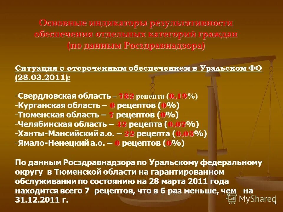 Скидки отдельным категориям граждан. Дисконтная программа. Скидки отдельным категориям граждан. Дисконтная программа. Скидки отдельным категориям граждан.