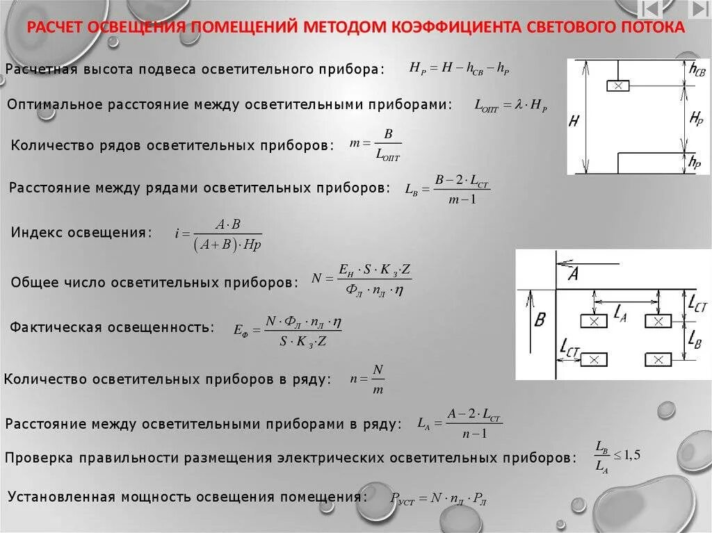 Расстояние между лампочкой и экраном. Расчет количества светильников по световому потоку. Расчет количества светильников по освещенности. Для ламп накаливания освещенность рассчитывается по формуле:. Коэффициент освещенности помещения формула.