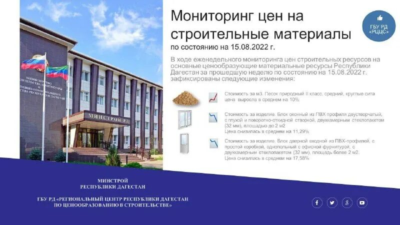 Сро о допуске к видам работ в сфере стоимостного инжиниринга. Центр ценообразование чебоксары. Центр экспертизы и ценообразования в строительстве минстроя чувашии. Центр ценообразование чебоксары. Центр экспертизы и ценообразования чебоксары.