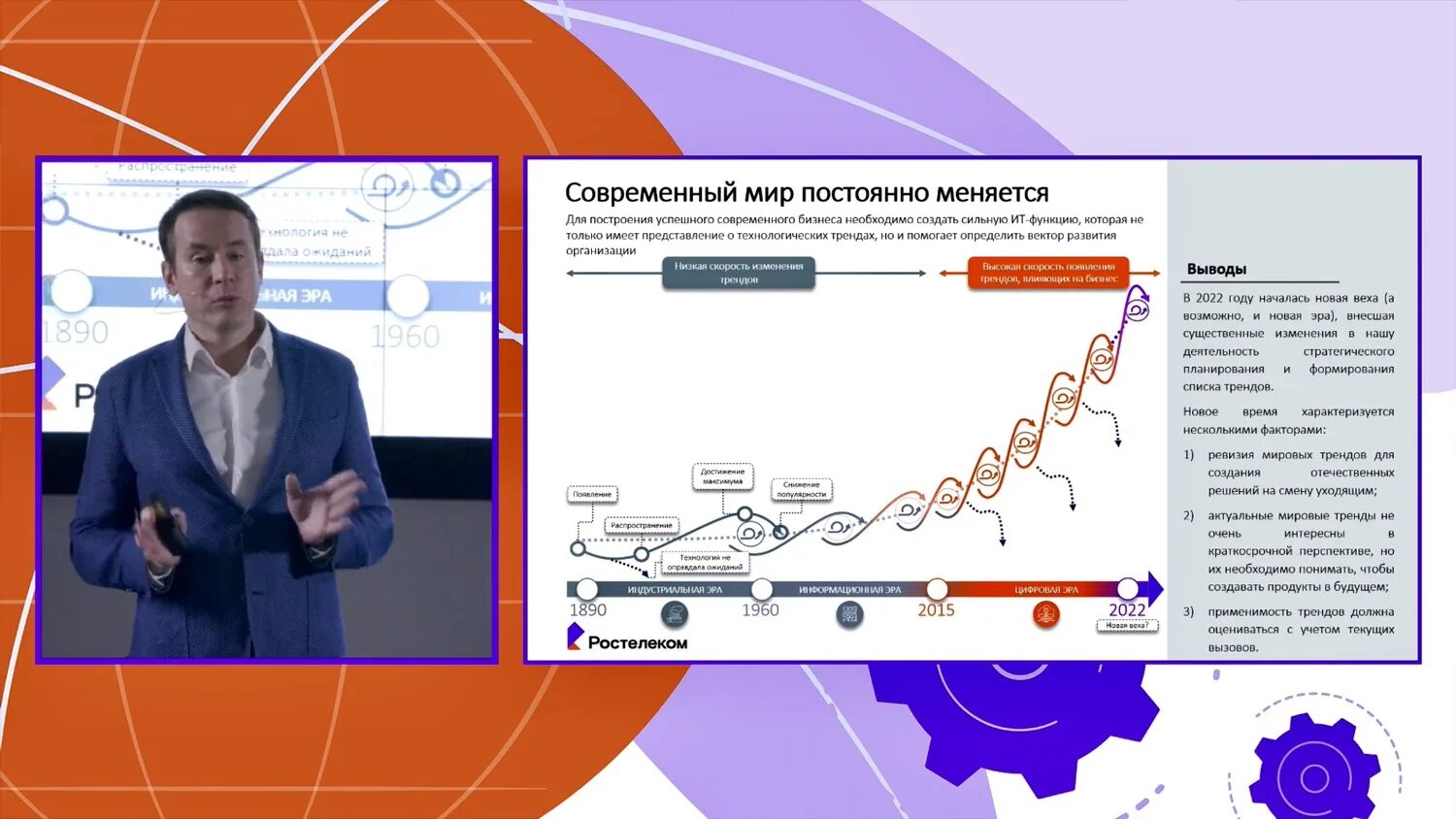 Тренды 2023 россия. Тренды в ИТ. ИТ тренды 2023. Основные технологические тренды 2023. Презентации 2023 тренды.