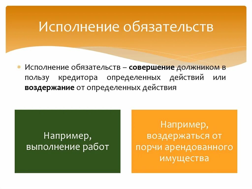 Исполнено смысла. Исполнение обязательств. Исполнение обязательств воздержания от действий. Что отличает заемщика от кредитора. Воздержание от совершения определенного действия это.