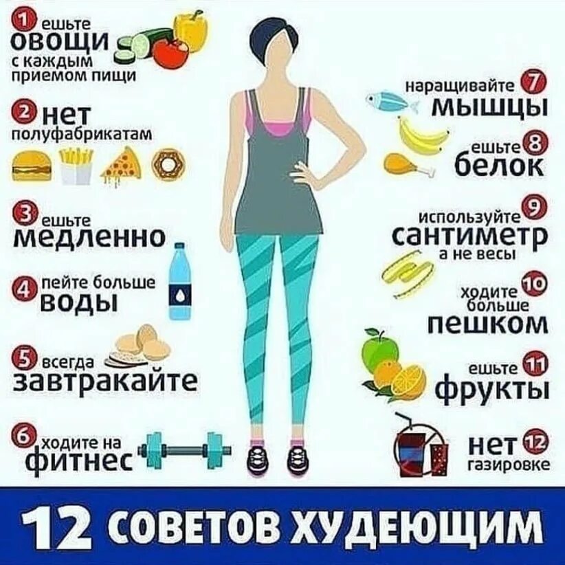 Чего больше есть при похудении