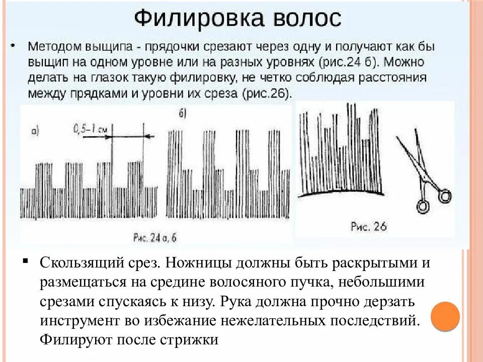 Филировка что это. Метод жгута филировка. Способы филировки филировочными ножницами. Филировка волос филировочными ножницами. Техника филировки волос филировочными ножницами.