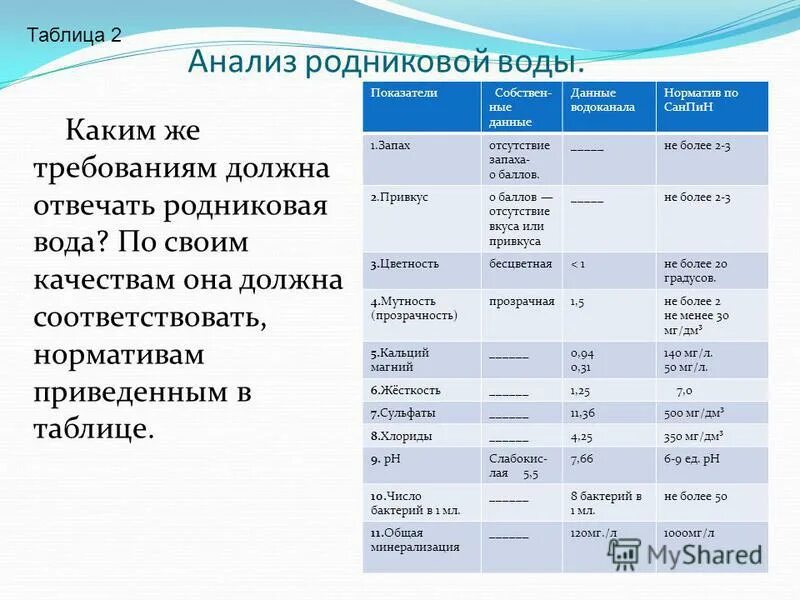 Основная проблематика пьесы на дне. Философская проблематика пьесы на дне. На дне работа по содержанию. На дне работа по содержанию. На дне работа по содержанию.