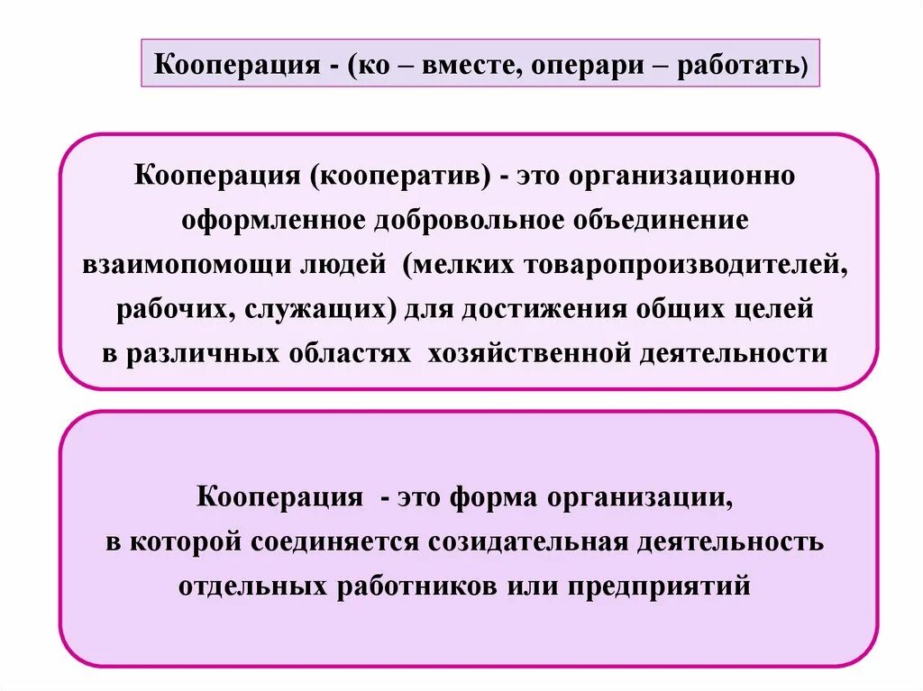 Кооперация это в экономике. Понятие кооперация. Кооператив это в экономике. Термин кооперация в истории. Т кооперация