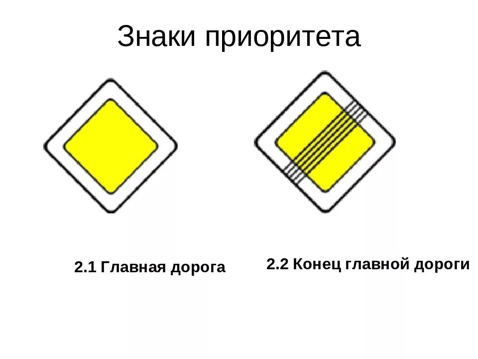 Знак дорожный 2.1 "Главная дорога" (Тип а, 2 типоразмер). Знак Главная дорога ПДД. Знак 2.1 Главная дорога. Главная дорога это дорога обозначенная знаками 2.1. Качество главная дорога