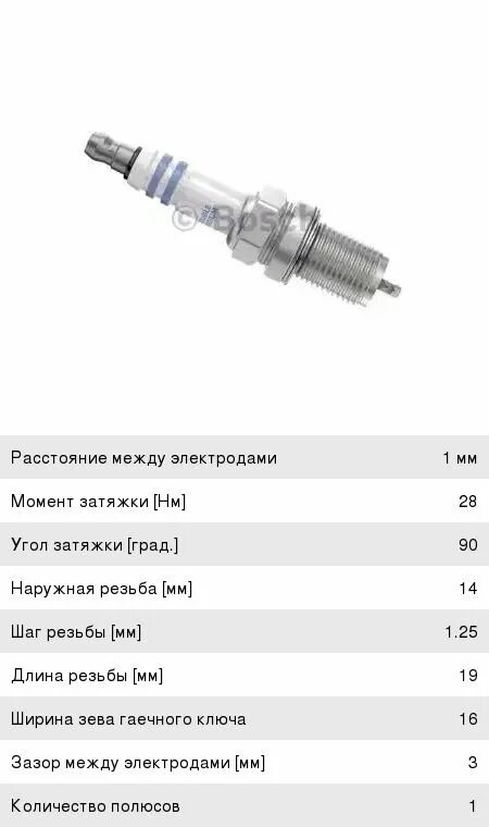 Затяжка свечей зажигания ngk 1/2. Свеча зажигания форд фьюжн 1. Угол затяжки свечей зажигания ngk. 6. Момент затяжки свечей форд фокус.