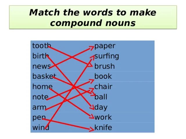 Match the Words to make Compound Nouns. Math the Words to make Compound Nouns. Compound Nouns в английском 6 класс. Compound Nouns paper.