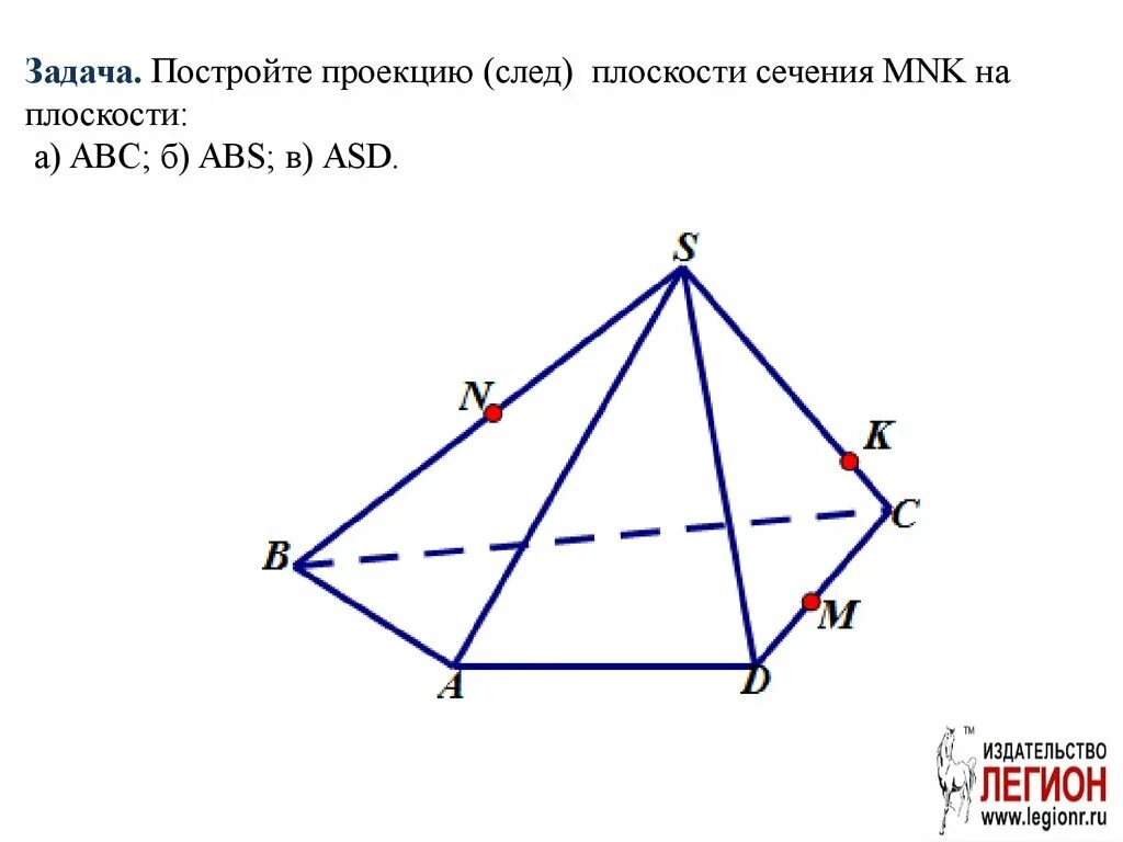 Постройте сечение пирамиды плоскостью mnk. Задания на построение сечений. алгоритм построения сечения пирамиды. задачи на сечение пирамиды. задачи на сечение пирамиды с решением.