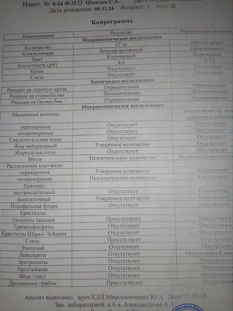 Копрограмма кала что это. Копрограмма кала что это
