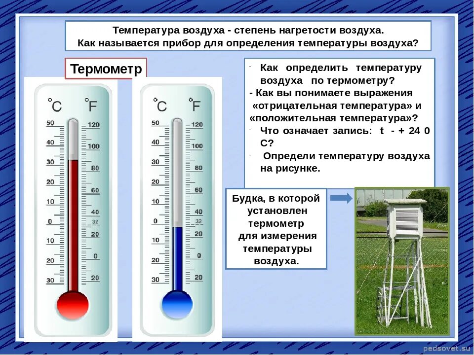 Почему просто температура