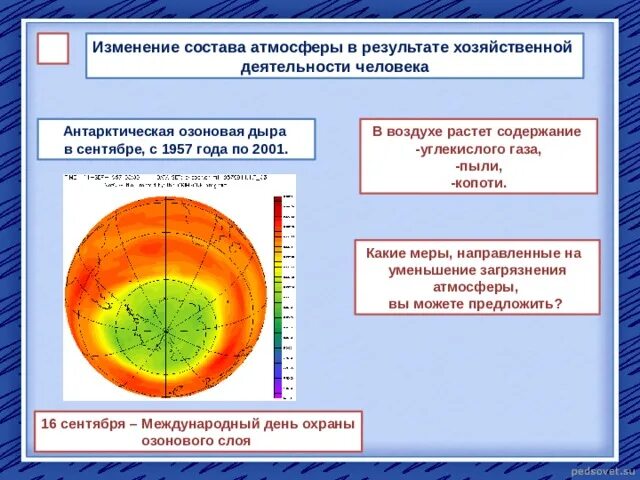 Состав воздуха результате деятельности человека. Как изменяется состав атмосферы от хозяйственной деятельности. Творческий проект по географии атмосфера. Как изменится состав газа