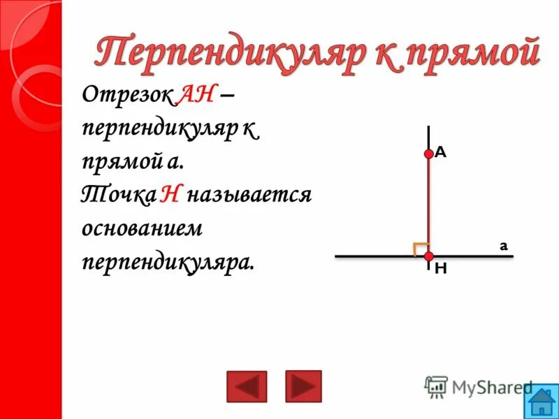 Какая прямая называется перпендикуляром. Перпендикуляр к прямой. Основание перпендикуляра. Основание перпендикляры. Проведение перпендикуляра к прямой.