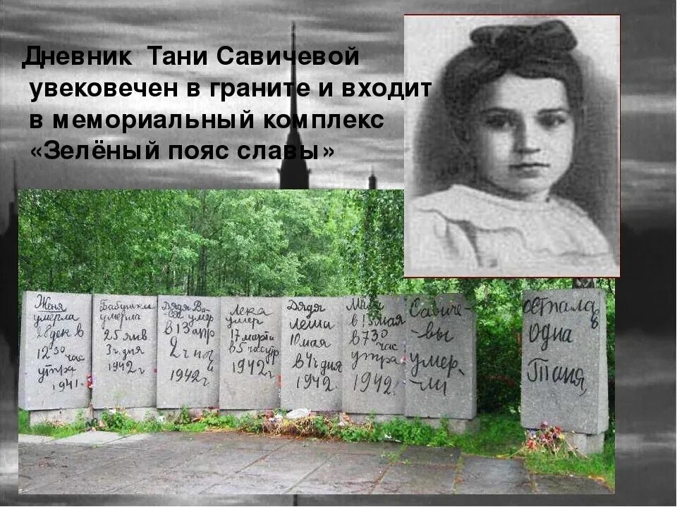 Где находится таня савичева. Таня савичева блокада ленинграда. мемориальный дневник комплекс дневник тани савичевой. пискарёвское мемориальное кладбище дневник тани савичевой. таня савичева 1930-1944.