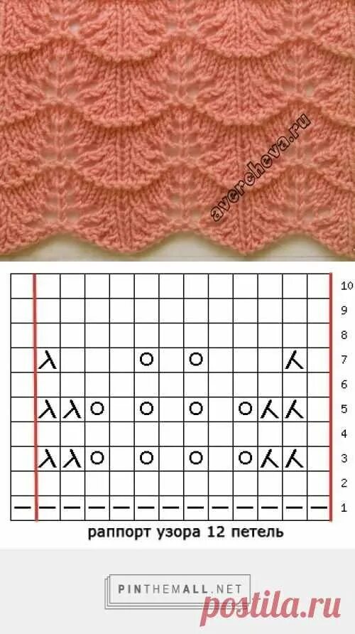 Вязание ажура спицами схемы с описанием. Ажурные волны спицами. Узор ажурные волны. Узор волны спицами. Аверчева узор волна спиц.