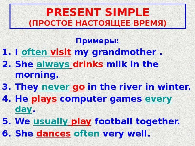 Предложения с often. Present simple презентация. Often present simple. Drink present simple. Visit в present simple.