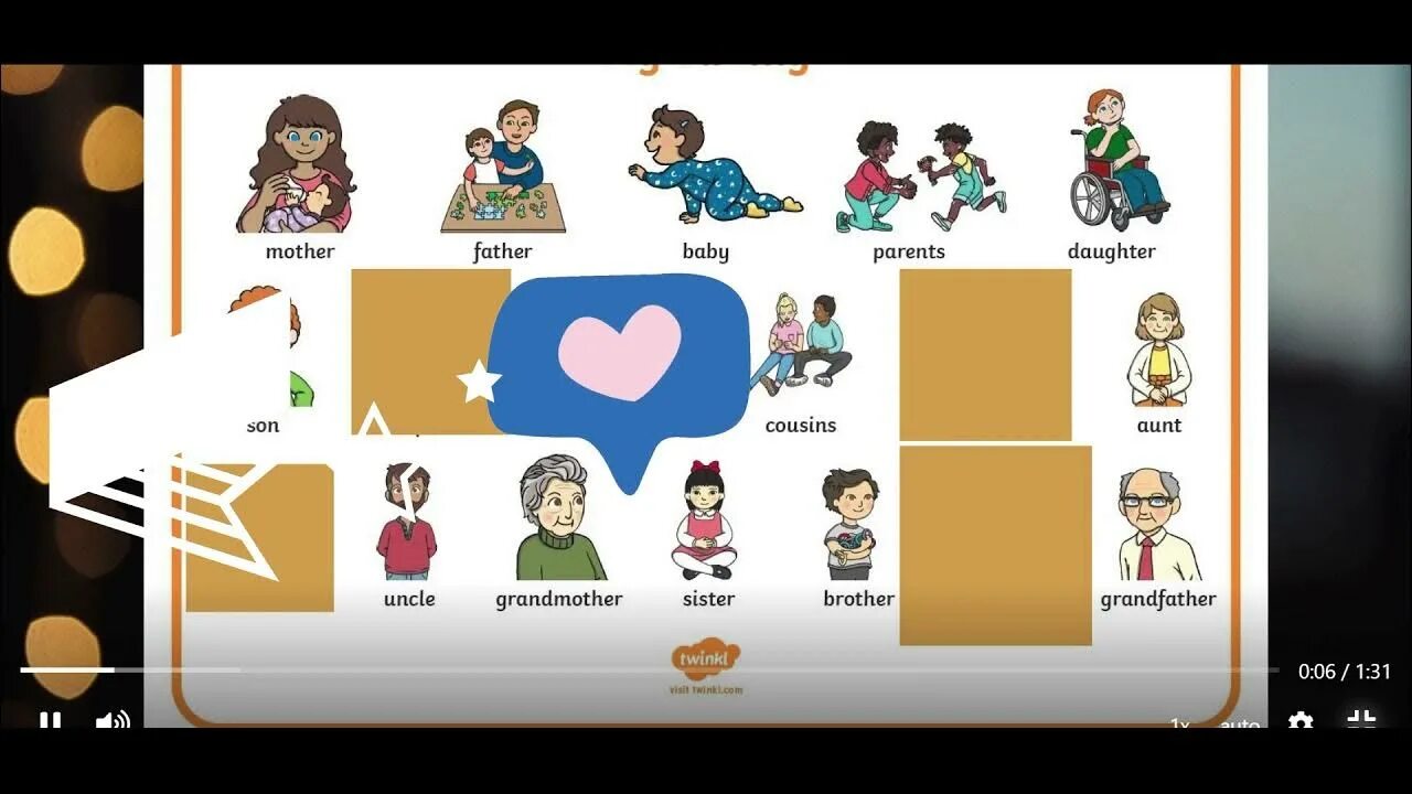 Characters wordwall