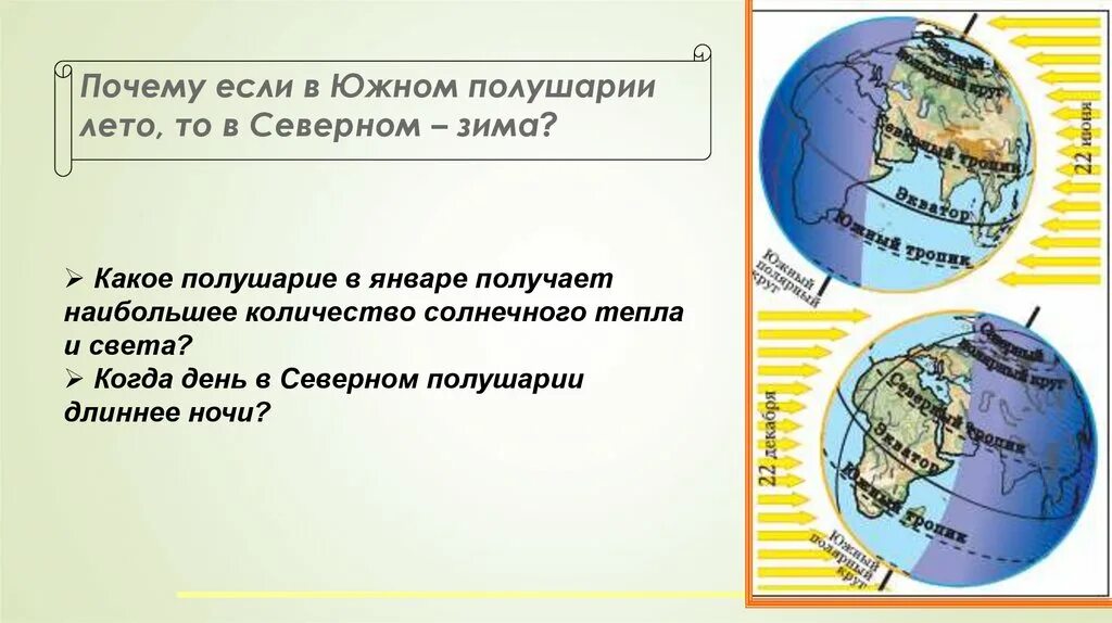 Когда начинается лето в северном полушарии. Если в Северном полушарии лето то в Южном. Почему в Южном полушарии лето зимой. Лето в Южном полушарии. Зима и лето в Северном и Южном полушарии.