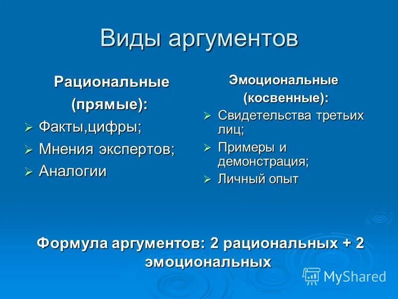 Пример рационального аргумента