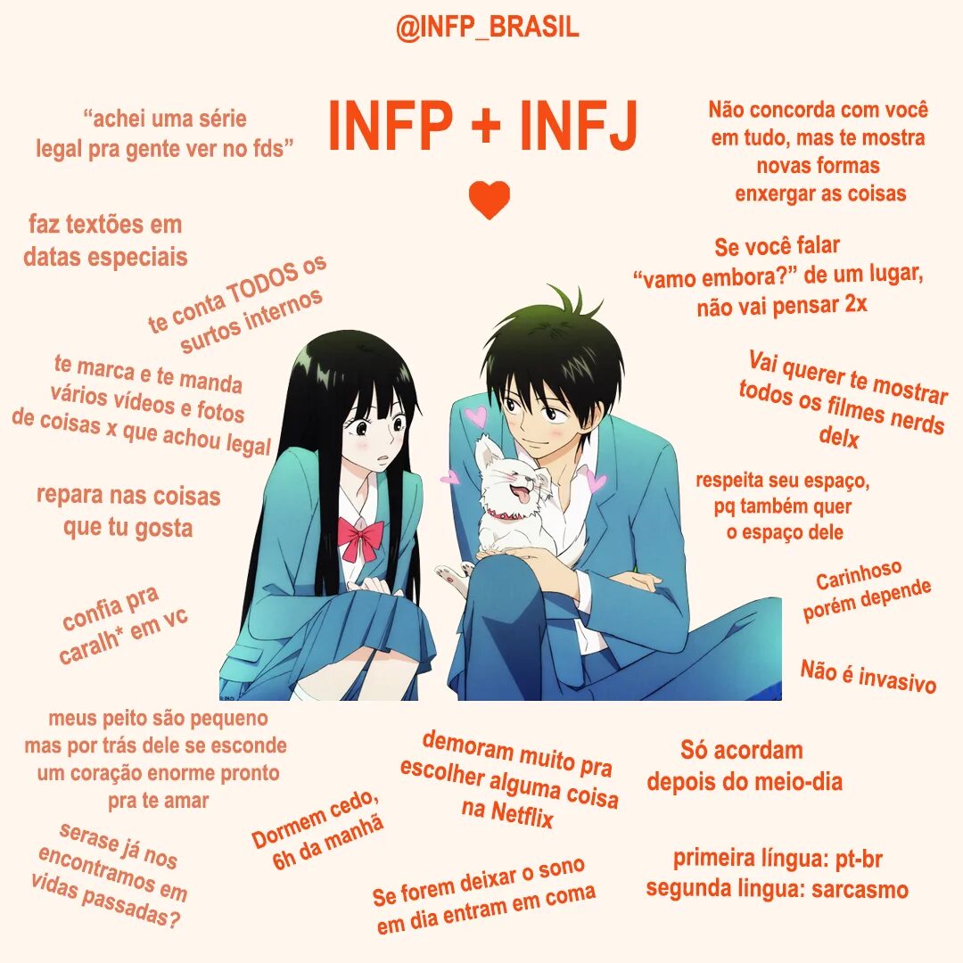 Infp t тип. Тип личности тип infj. тип личности infp mbti. infp личность. intj infp тип личности.