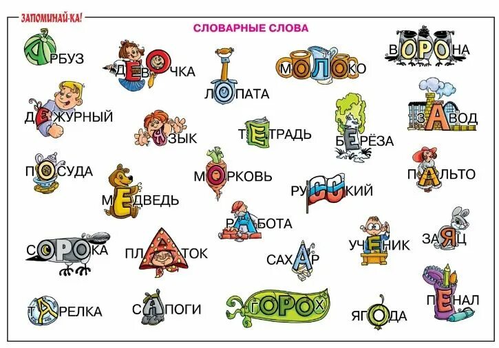 Словарные слова начальная школа. Словарные слова начальная школа 21 век. Апрель словарное слово. Словарное слово отец в картинках. Словарные слова начальная школа 21 век.