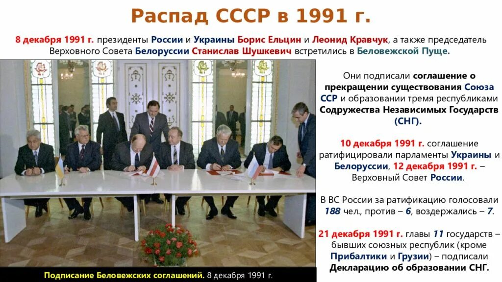 Главы республик россии. 1991 8 Декабря Беловежское соглашение распад СССР. Беловежское соглашение 1991 г. подписали:. Беловежская пуща 1991 СНГ. 8 Декабря 1991 г. + Беловежская пуща.