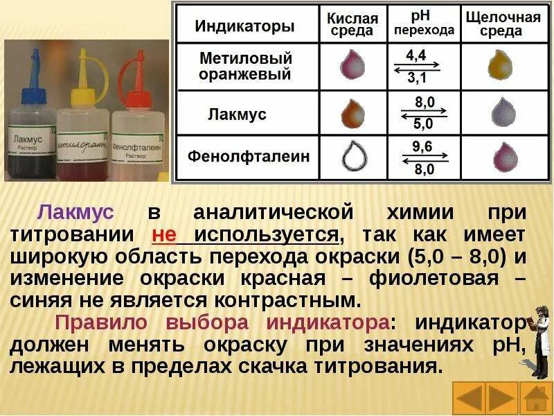 Кон лакмус. Фенолфталеин индикатор. Индикаторы в аналитической химии. Индикаторы в кислотной среде. Индикаторы в химии Лакмус жидкость.