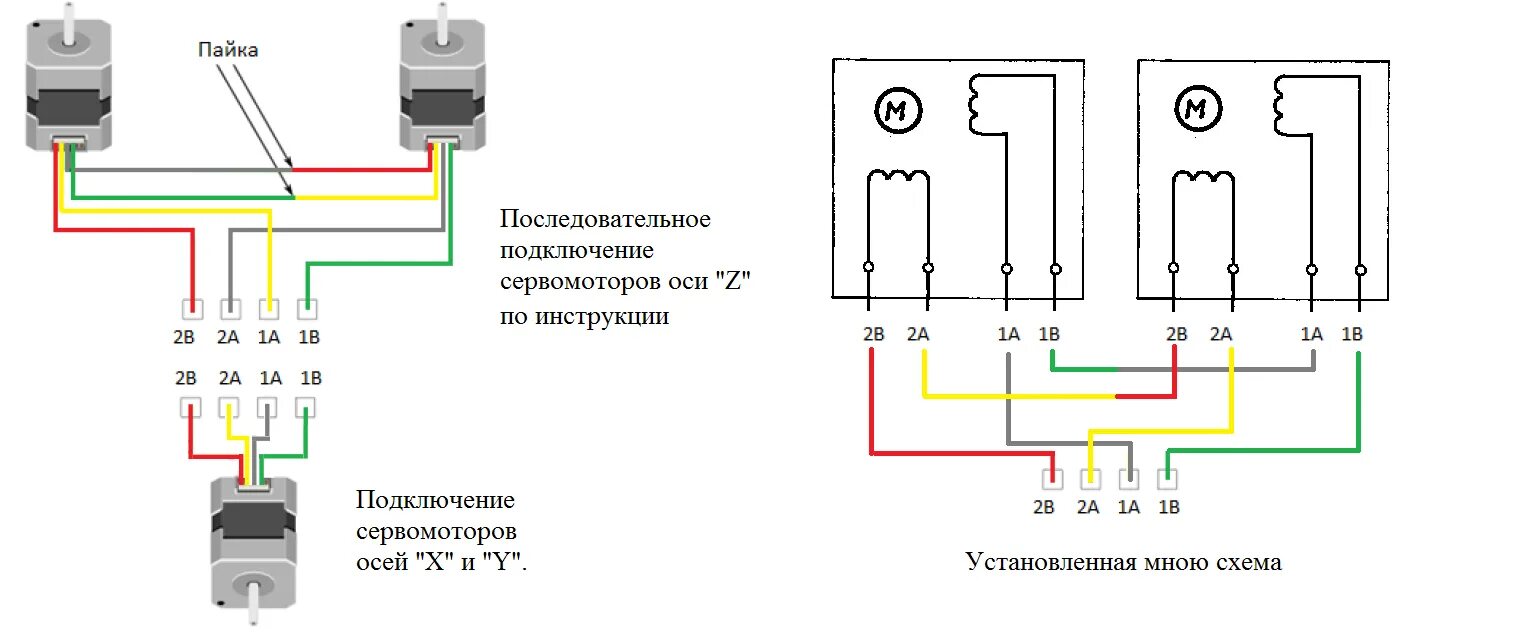 Соединение подключение ответ. Подключение двух шаговых двигателей. Схема подключения двух шаговых двигателей. Последовательное соединение шаговых двигателей nema. Параллельное подключение шаговых двигателей оси z.