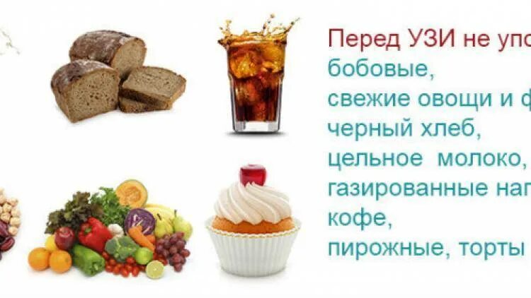 Рацион диета перед УЗИ брюшной полости. Продукты которые нельзя употреблять перед УЗИ брюшной полости. Список запрещенных продуктов перед УЗИ брюшной полости. Какие блюда можно есть перед УЗИ брюшной полости. Что можно пить перед узи