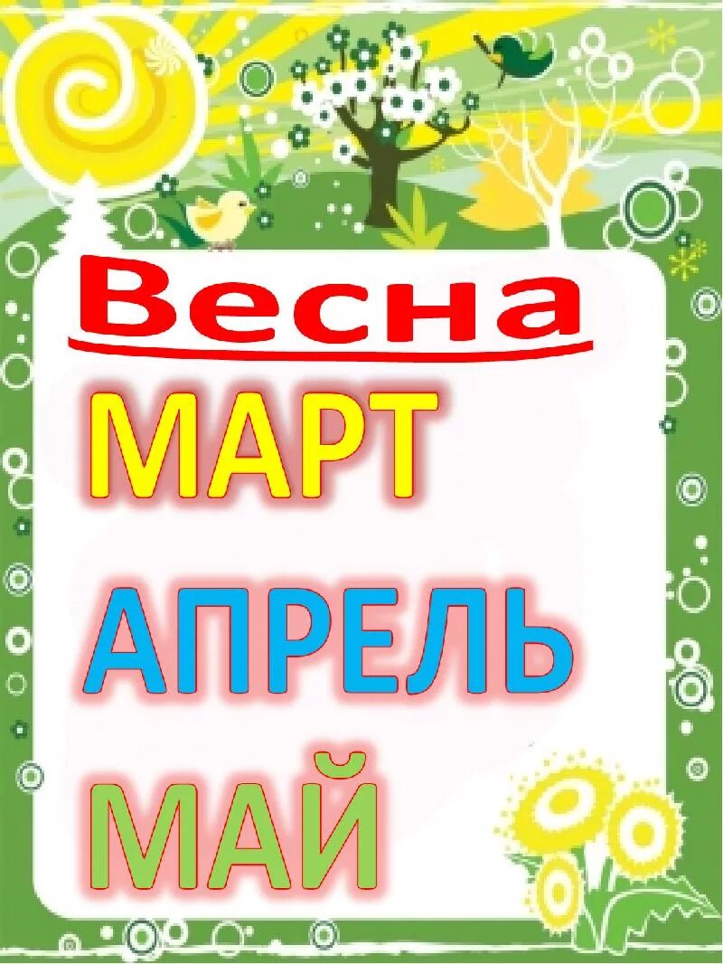 Апрель картинка для детского сада. Весенние месяцы для уголка природы.