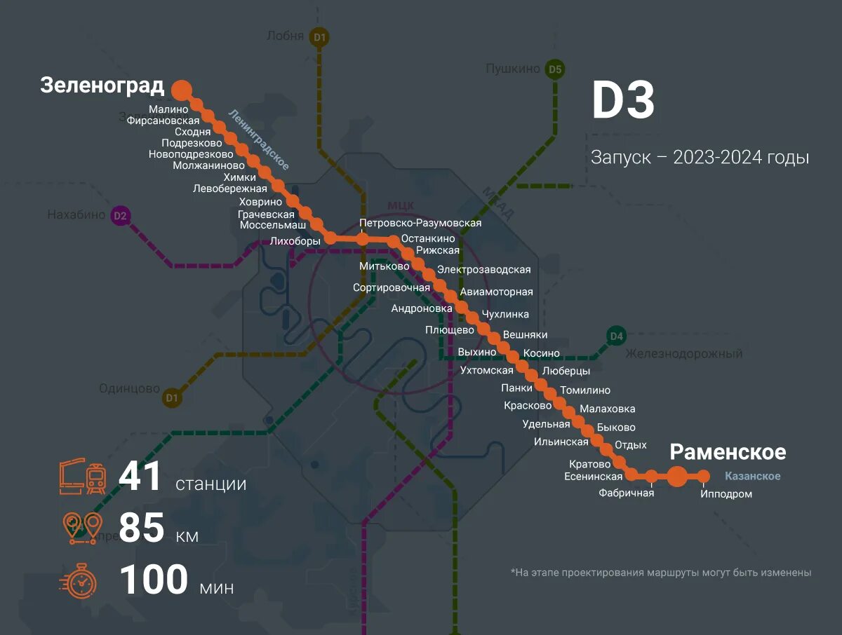 D3 электрички. Схема МЦД Москвы 2022. Станция Ховрино МЦД 3 схема. Карта метро с МЦД 3. D2 МЦД схема.