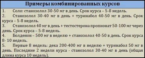 Как принимать станозолол в таблетках