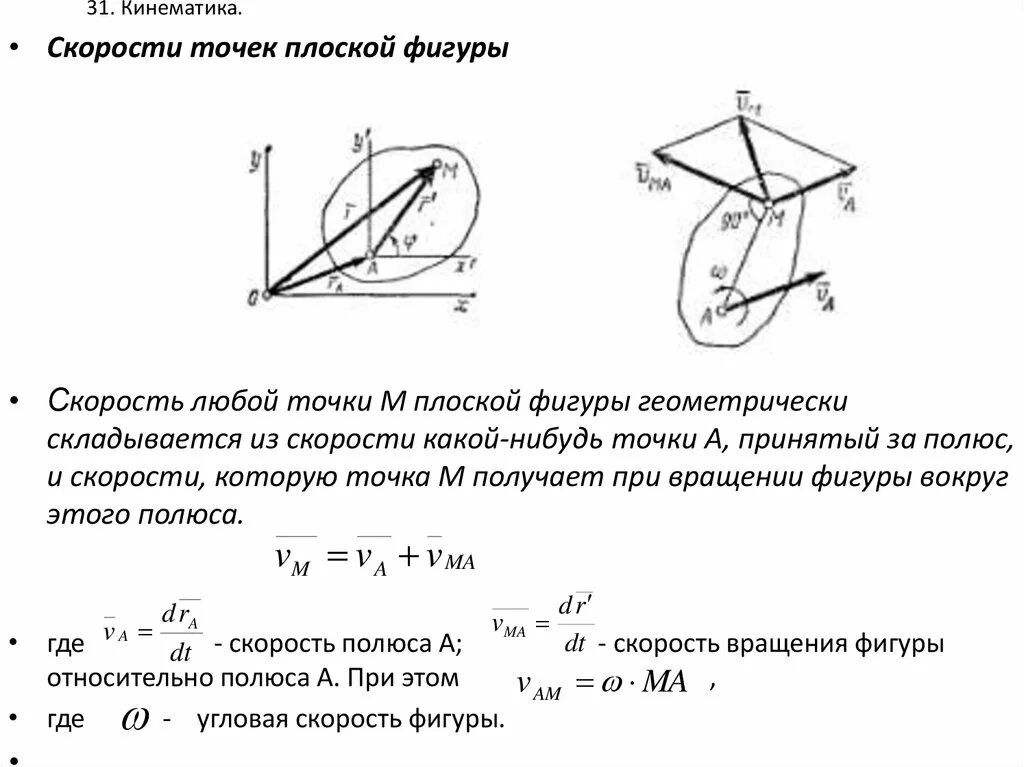 Формула скорости точки. Нахождение скоростей точек плоской фигуры при помощи МЦС. Кинематика точки теоретическая механика. Векторное уравнение для скоростей точек плоской фигуры. Определение скоростей и ускорений точек плоской фигуры.