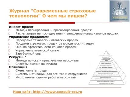 Журнал современные исследования