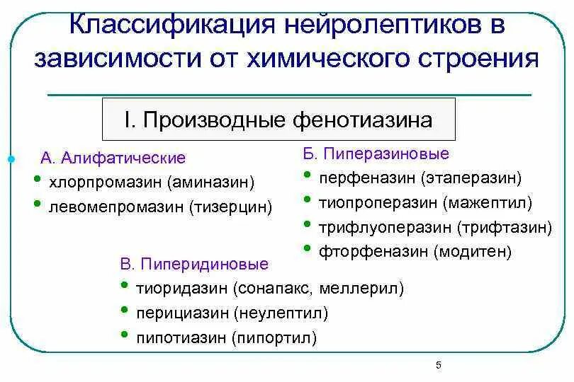 1 нейролептик
