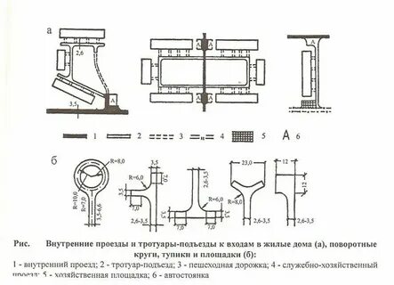 Разворотная площадка для автобуса