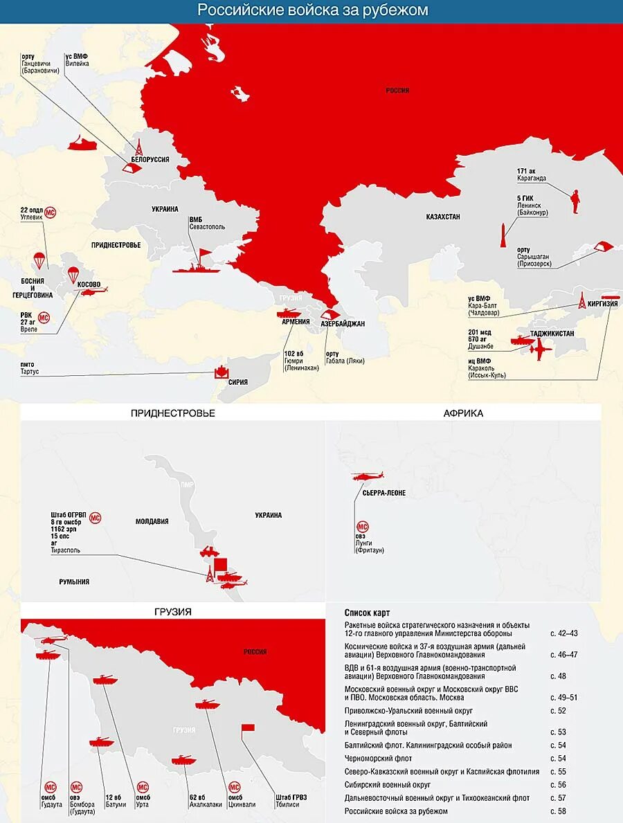 Базы россии за рубежом