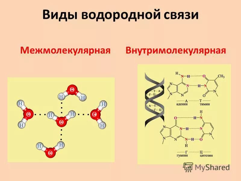 Химические связи в химии водородная связь. Схема образования внутримолекулярной водородной связи. Межмолекулярные водородные связи. Межмолекулярная и внутримолекулярная водородная связь. Водород вид химической связи