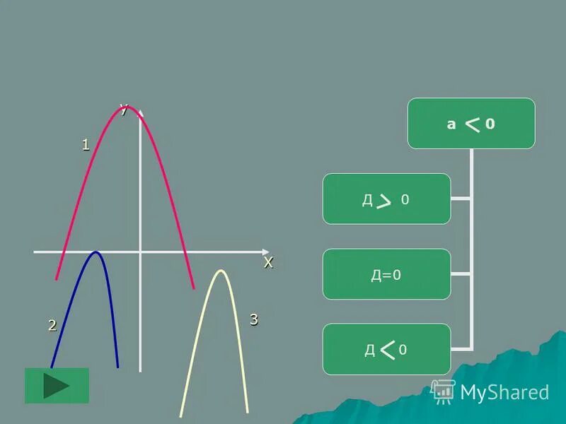 Функции а50. Функции а50. Схема устройство на самсунг а 50. Допустим функция спроса равна qd 100-p а функция предложения qs 2p-50. Как подключить интернет на самсунге.