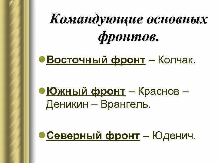 Командовать основной. Командовать основной