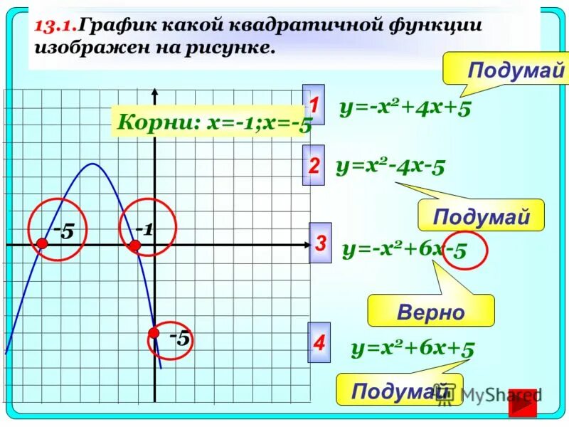 X2 1 какой график. Графики верно изображена функция y=x2+x. на рисунке изображён график функции y x^2-x-6. график какой функции изображён на рисунке y=2x2-4x+4. 2х-4 какой график.
