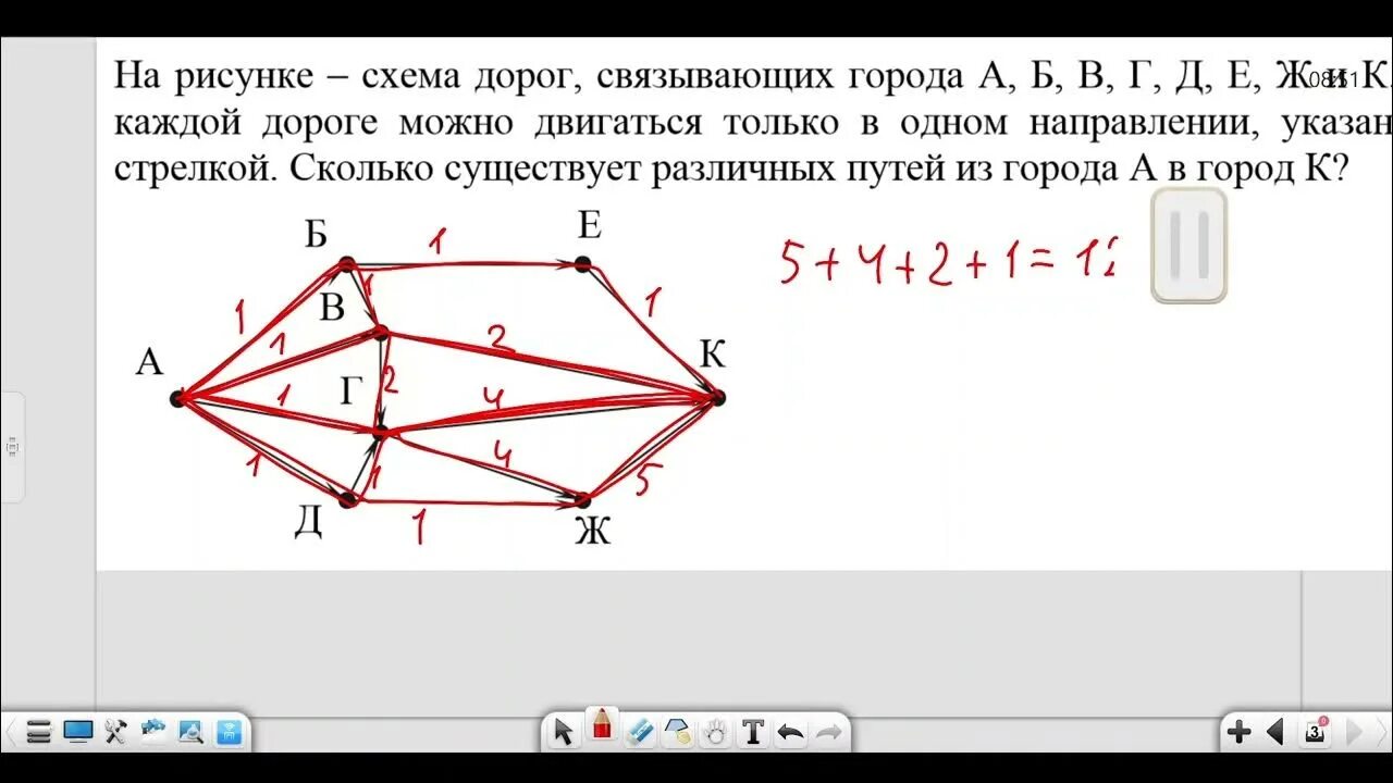 Задачи огэ путь. Дороги огэ. пути огэ 2025. кол во путей в графе огэ формула. количество путей в графе огэ ответы.