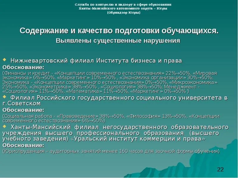Филиал негосударственного образовательного учреждения. Нэпи филиал тюмгу нижневартовск. контроль и надзор в сфере образования.