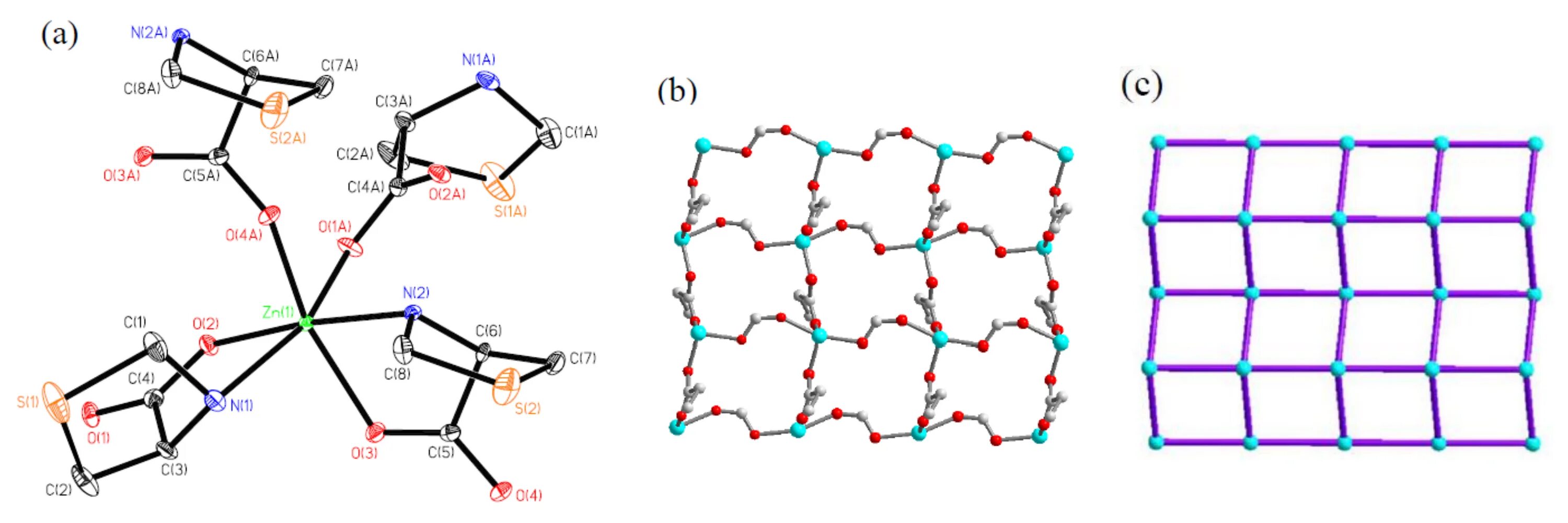 Поле zn. P2p структура. Amino acid Polymers. Non-Liner structure of Compound f2o. Структурная полоса h5p (structure strip).